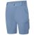 gyerek technikai short