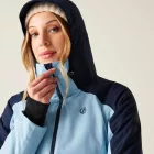 Dare2be Flurry II Jacket Női prémium síkabát kék