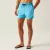 Regatta Mawson SwShortIII Férfi fürdő short kék