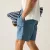 Regatta Blanmont Sm Sht Férfi fürdő short kék