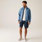 Regatta Shorebay Jkt III Férfi vízálló kabát kék